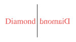 Diamond Symmetry and Polish