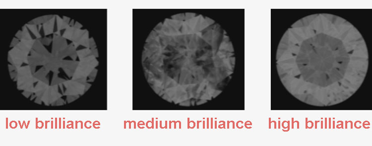 Sarine-Brilliance-Grey-Level-Image1