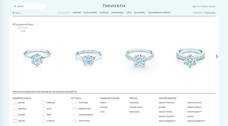 tiffany diamond chart