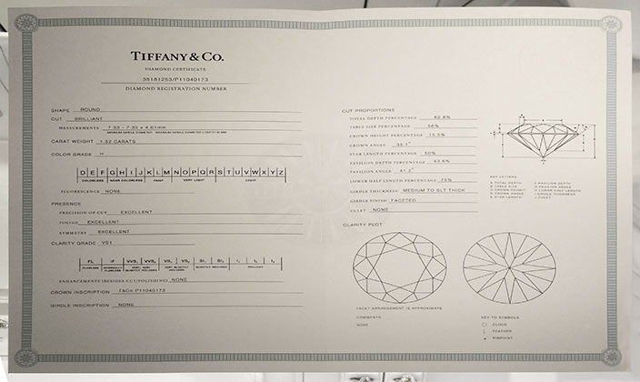 Tiffany gia certificate deals