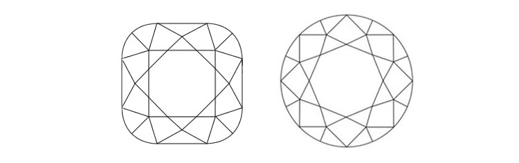 Cushion-vs-Round