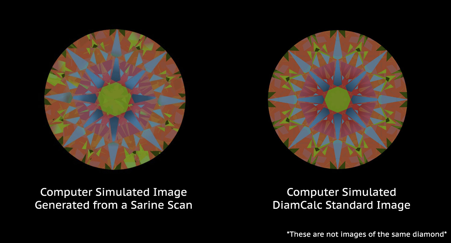 Comp-Sim-vs-DiamCalc