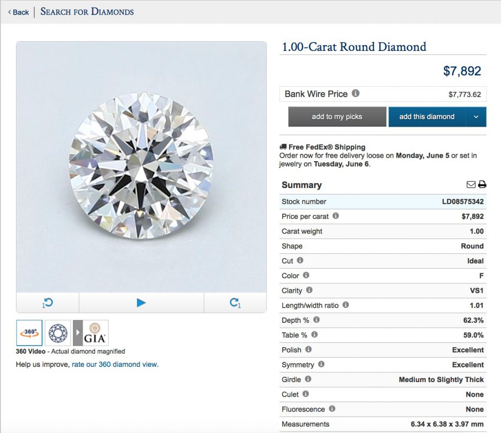 Blue Nile Ideal Diamond Details