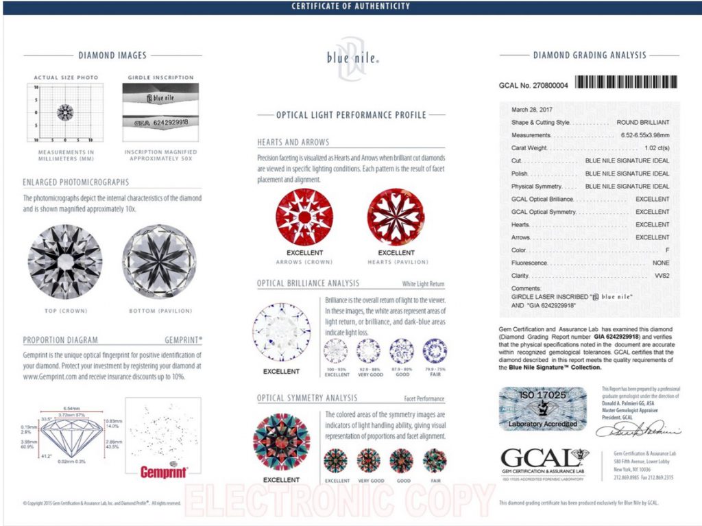 Blue Nile Signature Ideal GCAL Report