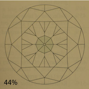 44 percent pavilion