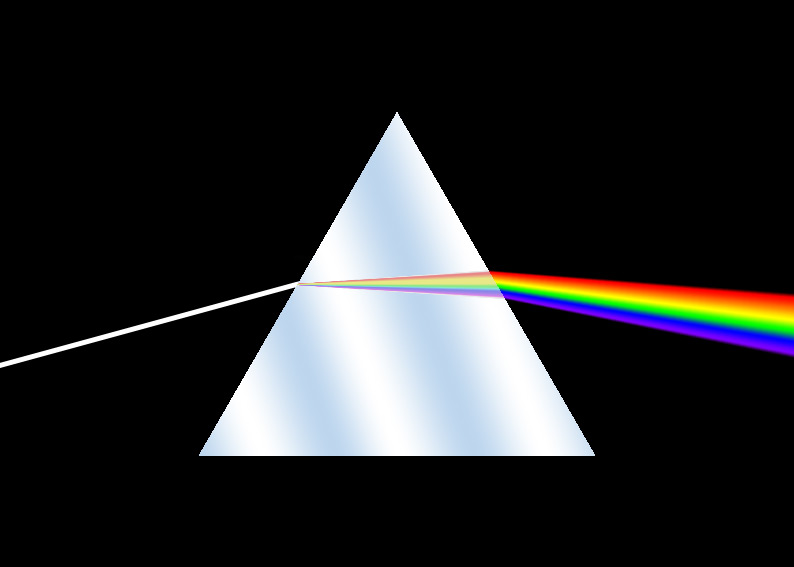 prismrefraction